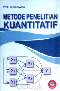 Image of Metode Penelitian Kuantitatif